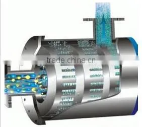Inline high shear emulsifying pump