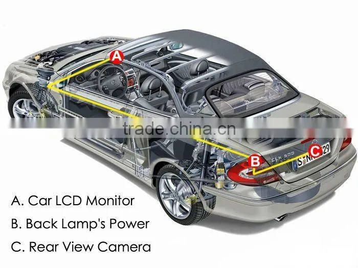 18.5 mm Size Car Camera Manufactures Rearview Camera Accessory