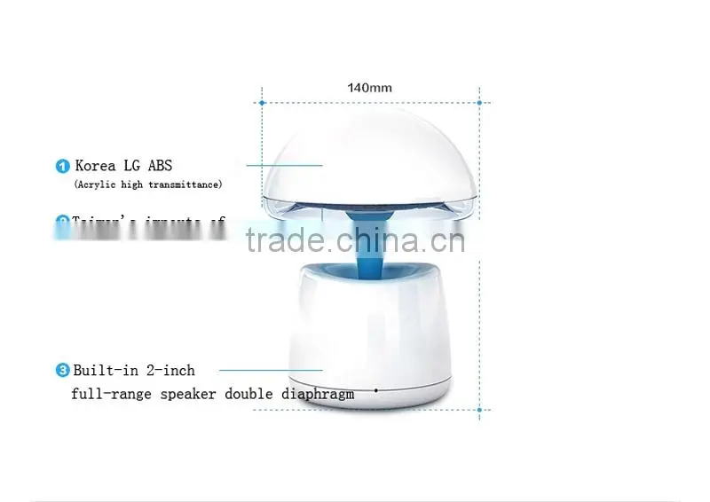 Multifunctional mushroom wireless bluetooth stereo led lamp TF card speaker