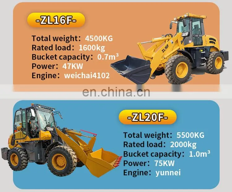 ZL20 2ton shovel loader with snow blower 4 in 1bucket and fork