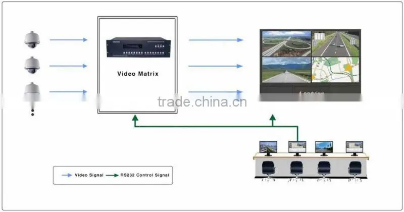 Cheap price of matrix lcd video wall with high quality and good price