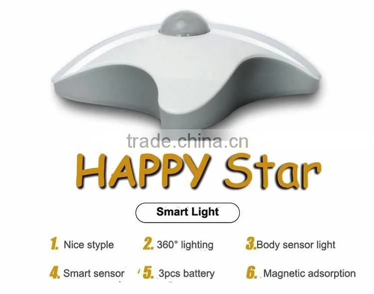 (2016) Newest Mini Body Sensor Night Light, portable motion sensor light, bathroom led sensor night light