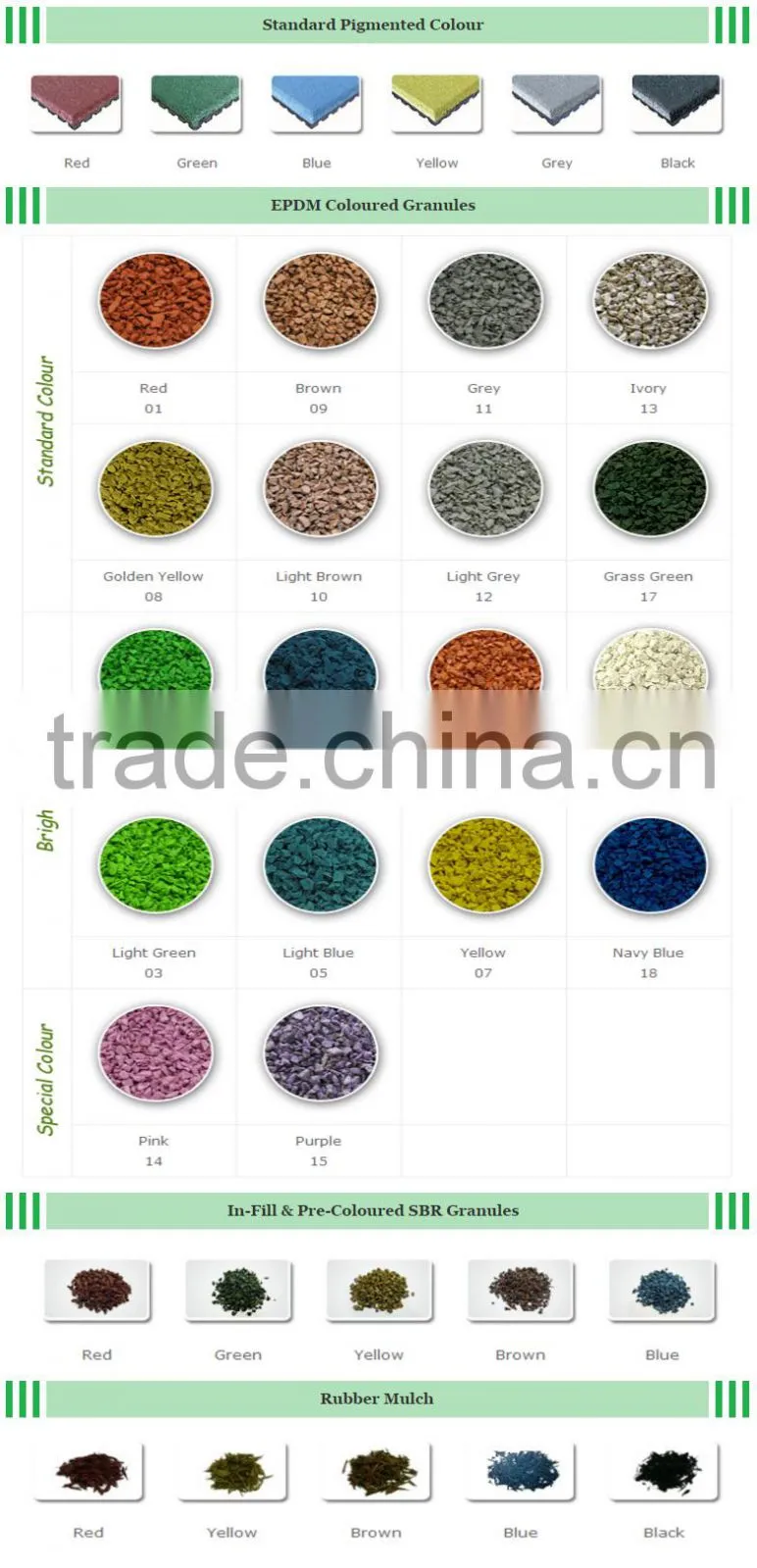 Different Thickness Flooring Tiles | Playground Outdoor Rubber Flooring