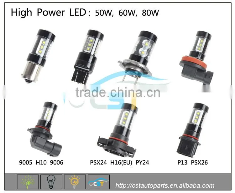 CST 3600LM V16 H7 Led Headlight