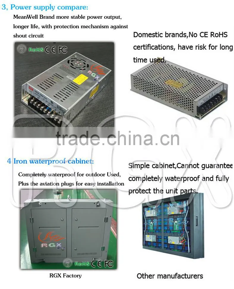 RGX P16mm Led display led video wall outdoor led advertising board/P10 Full Color Outdoor Led Display Professional manufact