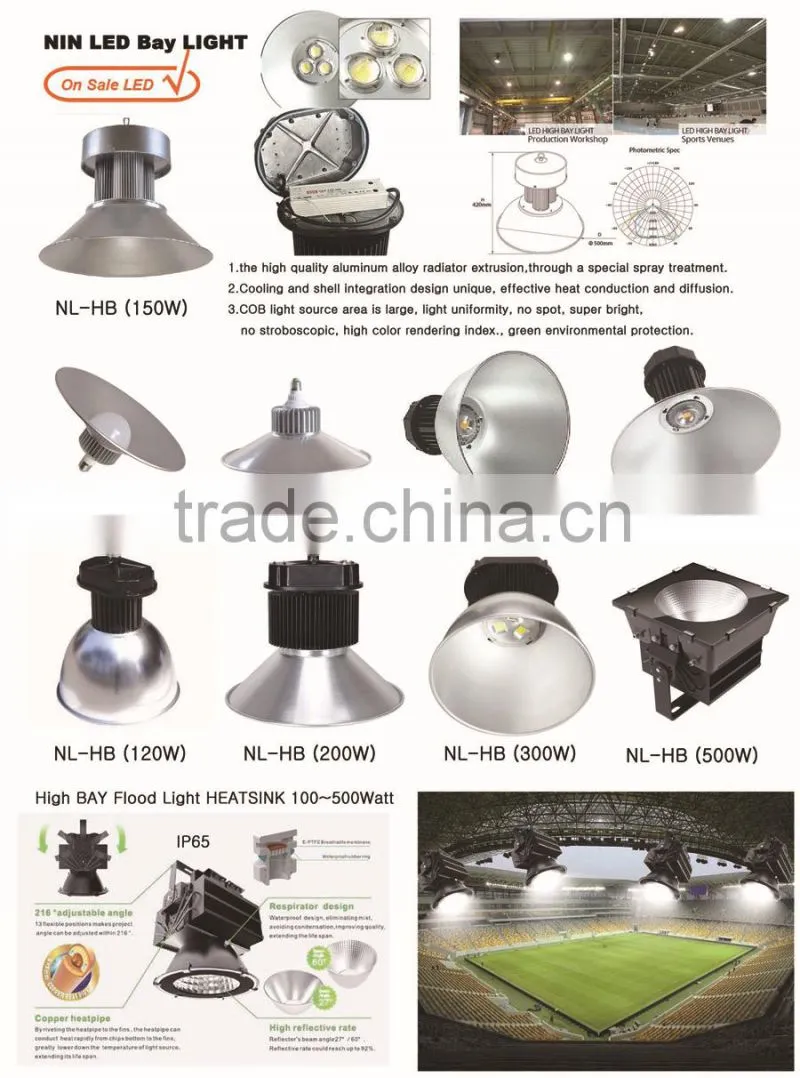 cheap IP65 100w led high bay light