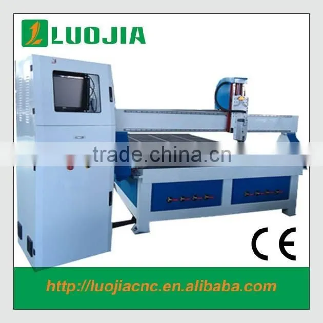 1200*1200/1200*2400mm cnc router machine for plastic aluminum acrylic wood