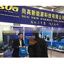 Wenzhou SUG New Energy Co., Ltd. company overview - view 3
