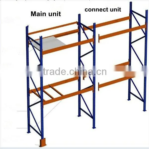 guangzhou factory custom beam rack for storage cloth