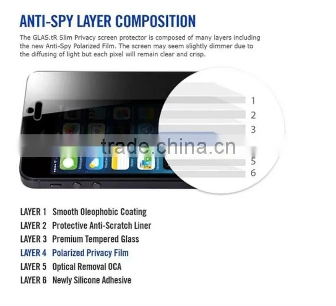 3M Mobile phone accessories factory in china electric scooter for Iphone5 tempered glass screen protector