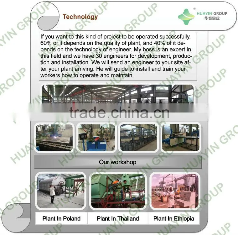 tyre and plastic pyrolysis machine, Scrap Engine Oil Distillation Equipment With 24KW Motor Work Rate