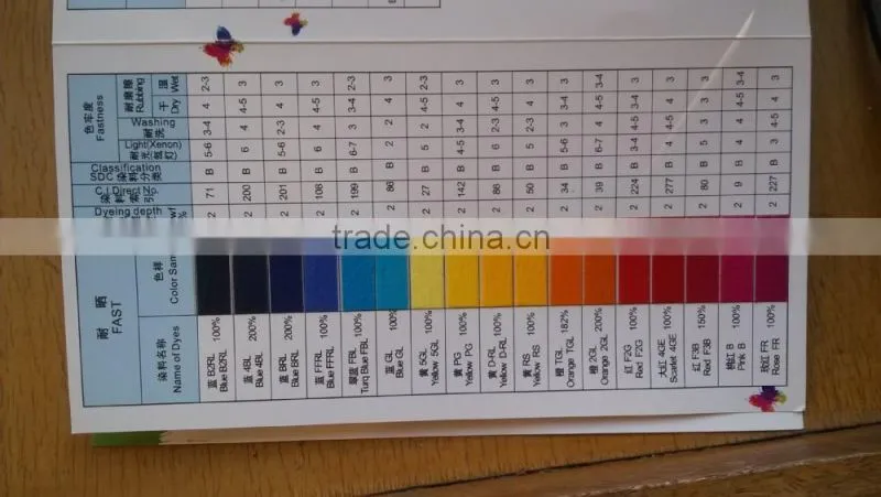 basic violet 14 dyesstuff (Basic dyes) leather dyestuff