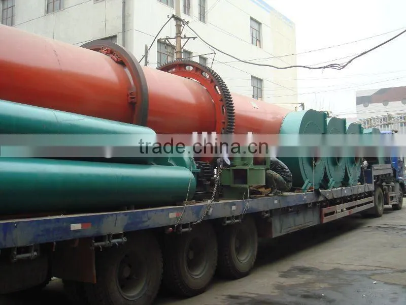 Industrial rotary dryer manufacturer in China