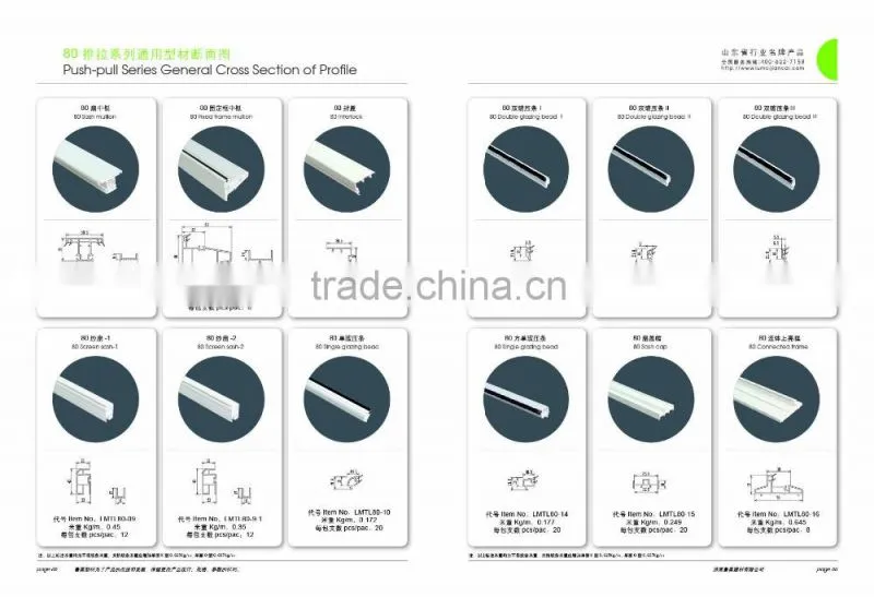 JiNan LuMei pvc profiles window profile white color ASA/PMMA/PVC-U