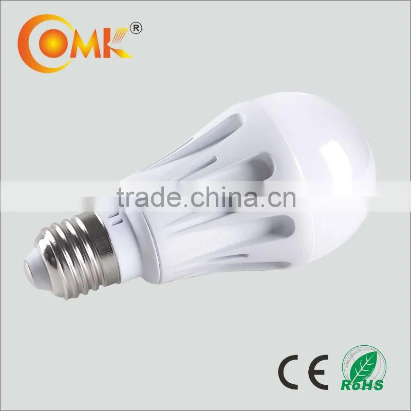 3-12W E27 color changing led bulb light