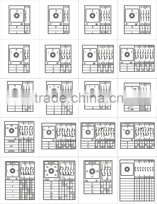 Rotary Switch with plastic box LW26-20A (CE Certificate)