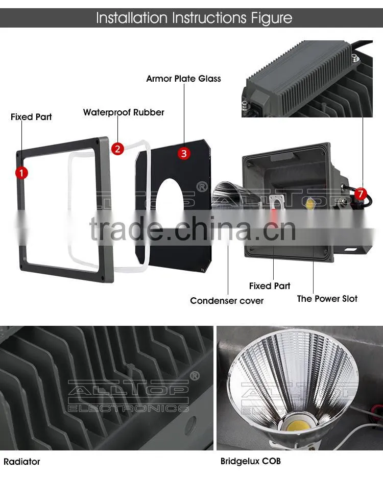 High lumen bridgelux cob waterproof outdoor ip65 50w led flood light