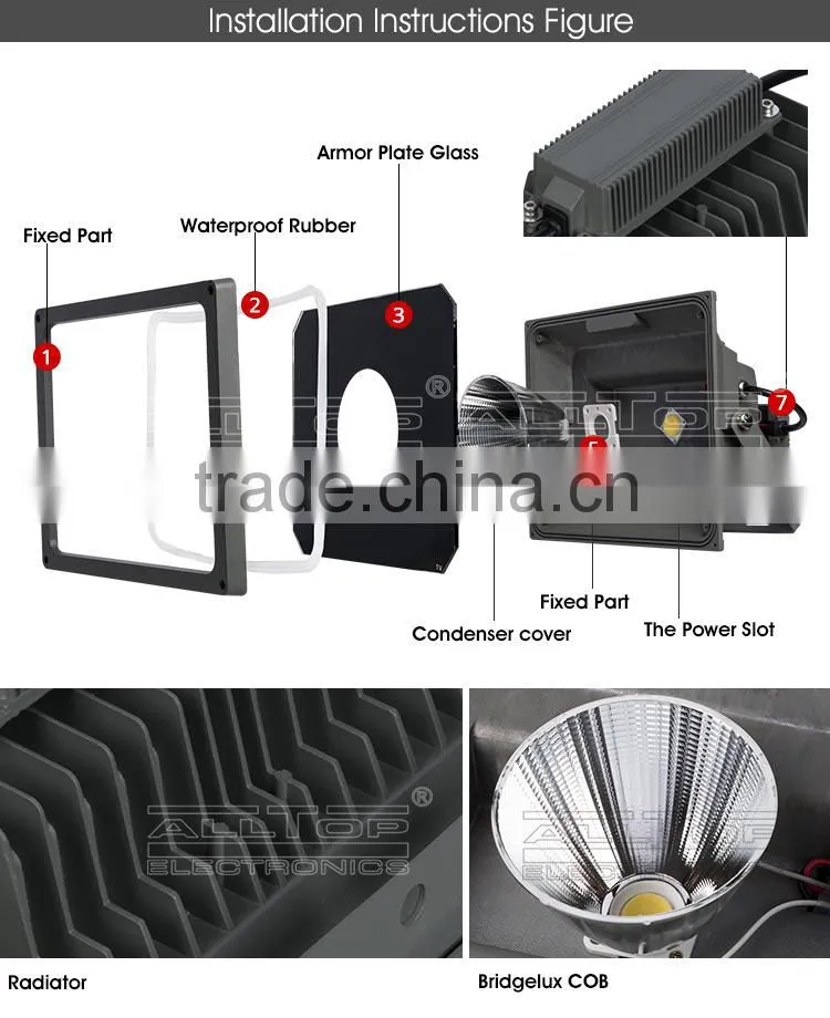 Waterproof outdoor ip66 bridgelux cob 100w led flood light