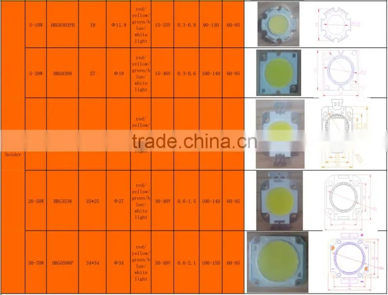 Factory direct smd led pcba,smt machine led assembled
