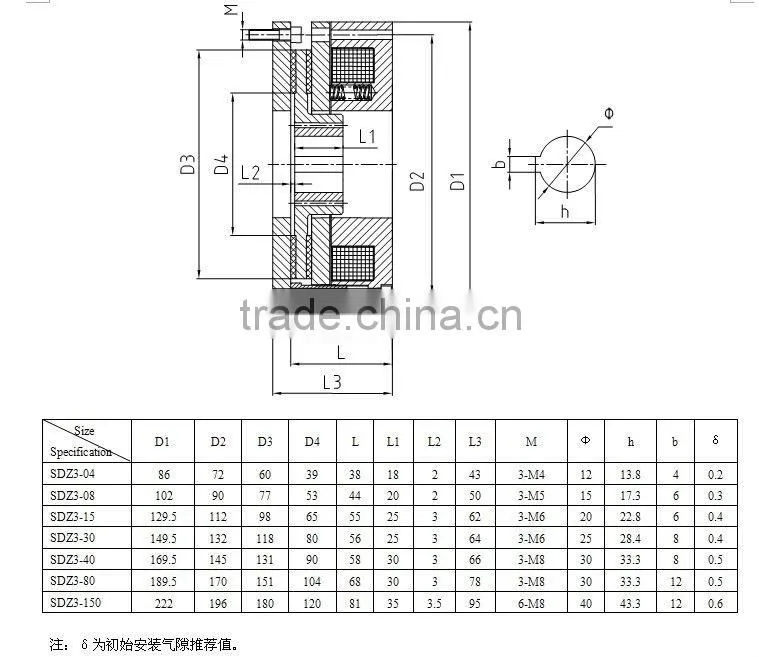 elctromagnetic brake