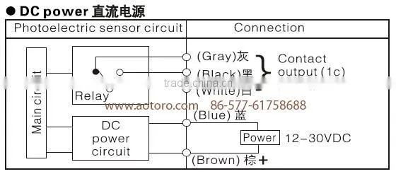 motion sensor E3JK-DS30D1 50cm photoelectric sensor light alarm sensor quality guaranteed