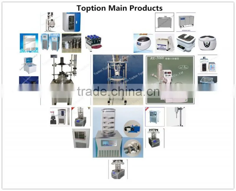 High pressure reactor 5000L