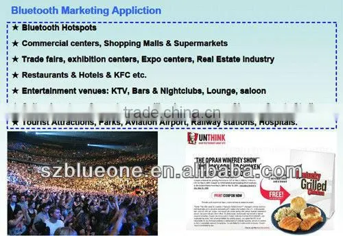 Smartphones Advertising Equipment over Bluetooth&Wi-Fi