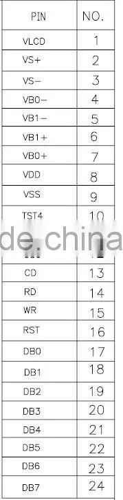 160 * 160 c COG LCD dot matrix support 5 v / 3.3 v working voltage is optional