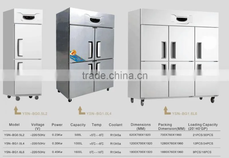 Popular product commercial kitchen refrigerator
