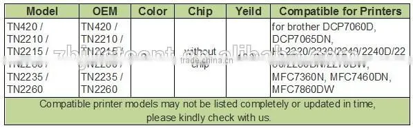 TN420 TN450 TN410 TN2250 TN2260 Compatible Universal printer cartridge for brother