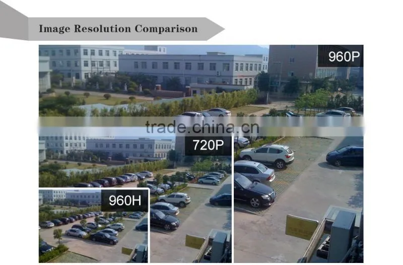 720P Outdoor Wifi IP Camera Real time Waterproof IP66 Range 100 Meters