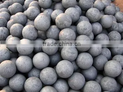 Forged ball for mining