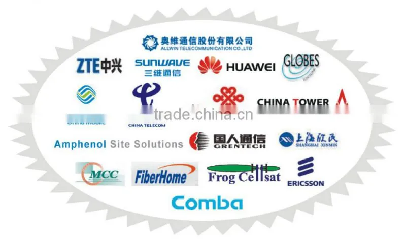 800-2700MHz 5/6/7/10/15/20/30dB RF DIN type base station Directional Coupler