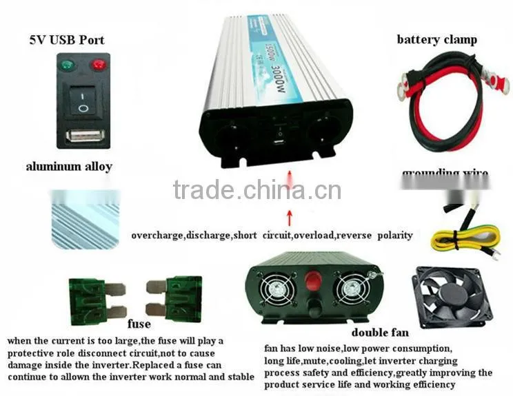 1500w 12/24vdc 110/220vac 50/60hz Ce Approved Solar Power Inverter