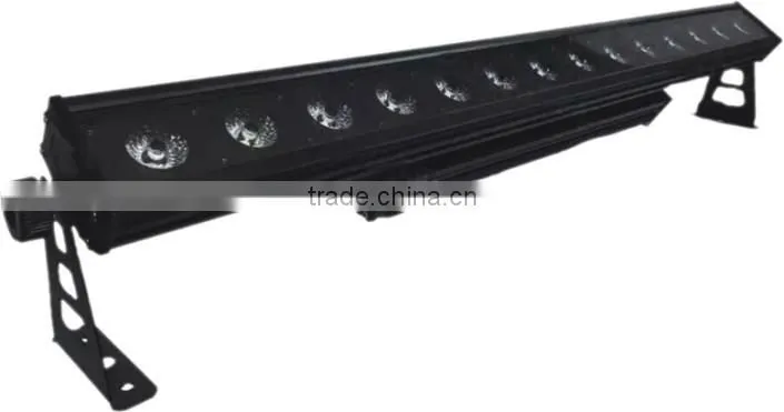 High Brightness Natural Cooling LED Wash Wall Light