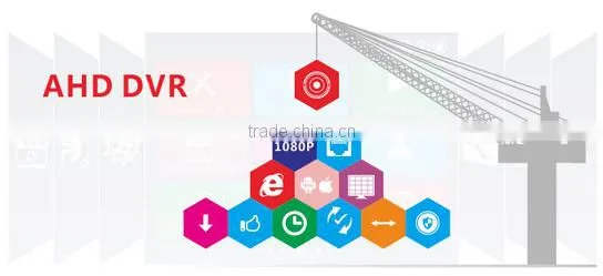 AHD NVR DVR 3 in 1 AHD 21.5" LCD Touch Screen 21.5'' 1080P LED Monitor CCTV Multi-touch XVR