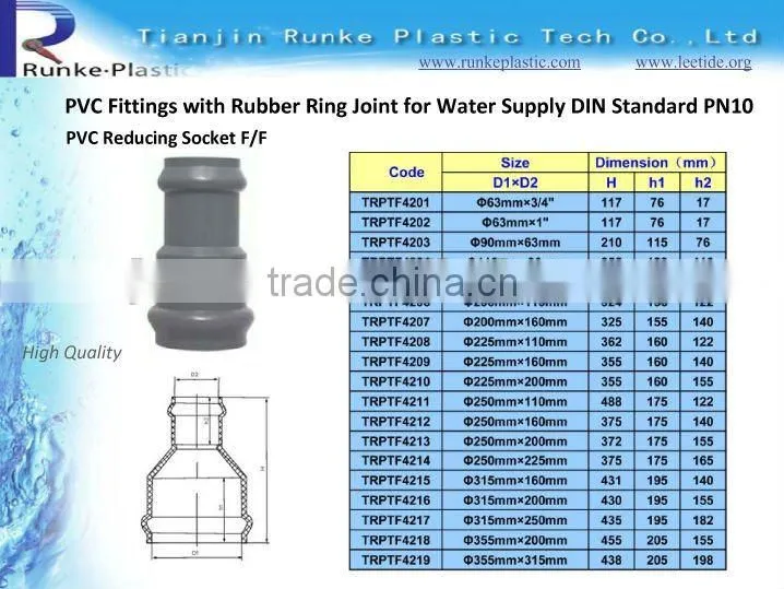 Pipe Fitting Reducer Bushing DIN Standard PN10