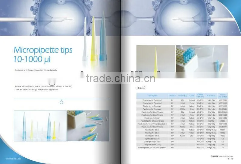 filter color disposable plastic micropipette