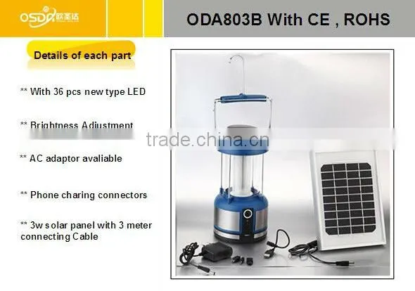 soalr hand lamp for wilderness for india