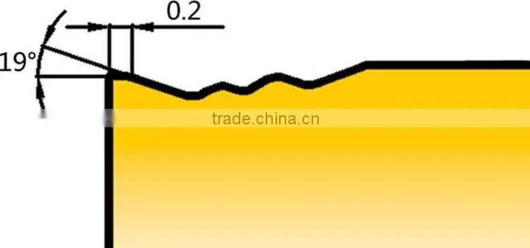 High Cost Efficiency Carbide Inserts Manufacturer In Korea