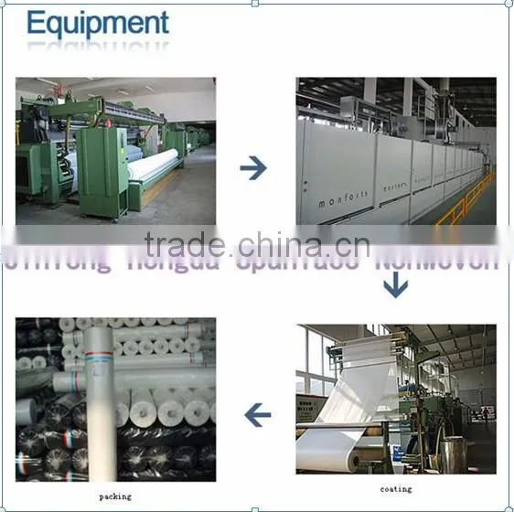 Kitchen household items:nonwoven cloth