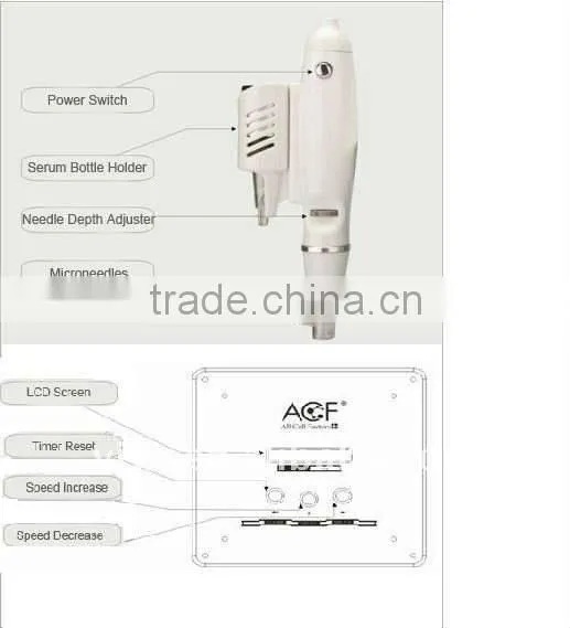 Hottest Portable Electric Micro Needle Pen