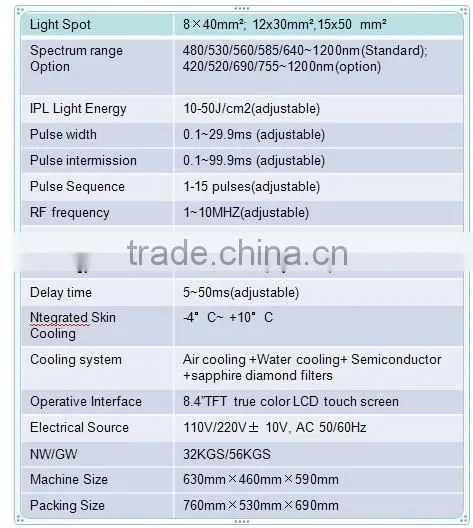 Factory outlet IPL hand piece(CE/ISO13485/TUV)