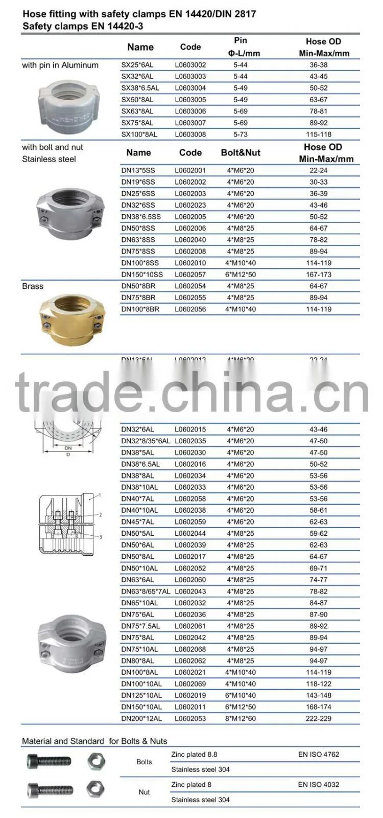 EN14420 DIN 2817 Hose fitting