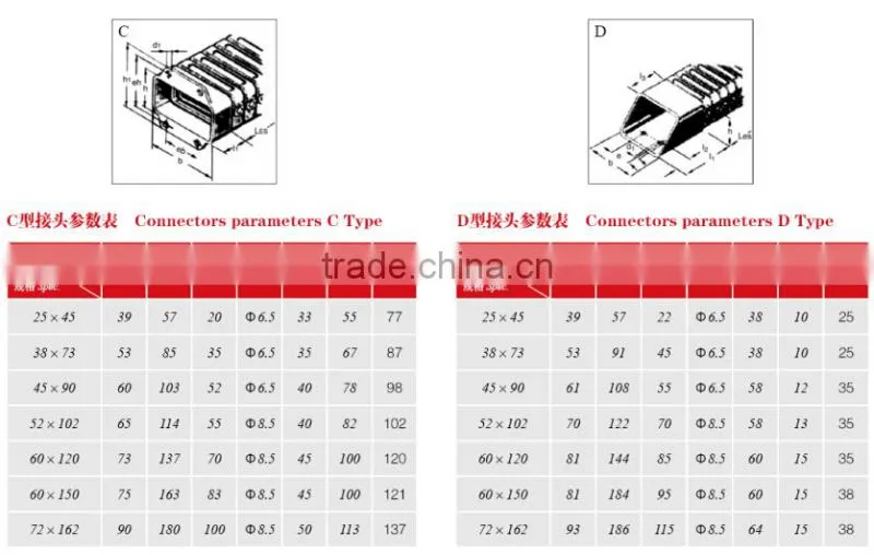 metallic flexible electrical conduits