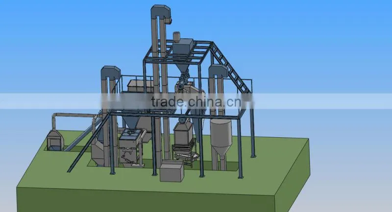 WHJ horizontal feed mixer
