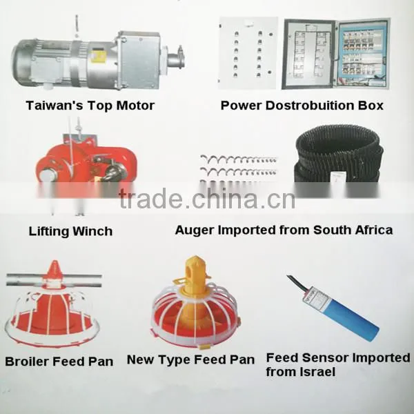 iran poultry poultry equipment.