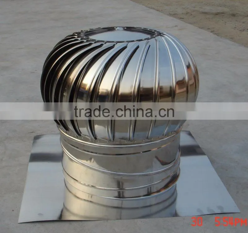 800mm Roof Ventilation Fan