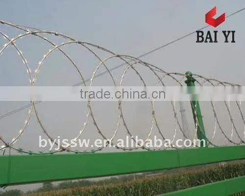 Clips Razor Barbed Wire Coil