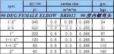 pipe and fitting pvc pipe fittings pipe fittins Female elbow